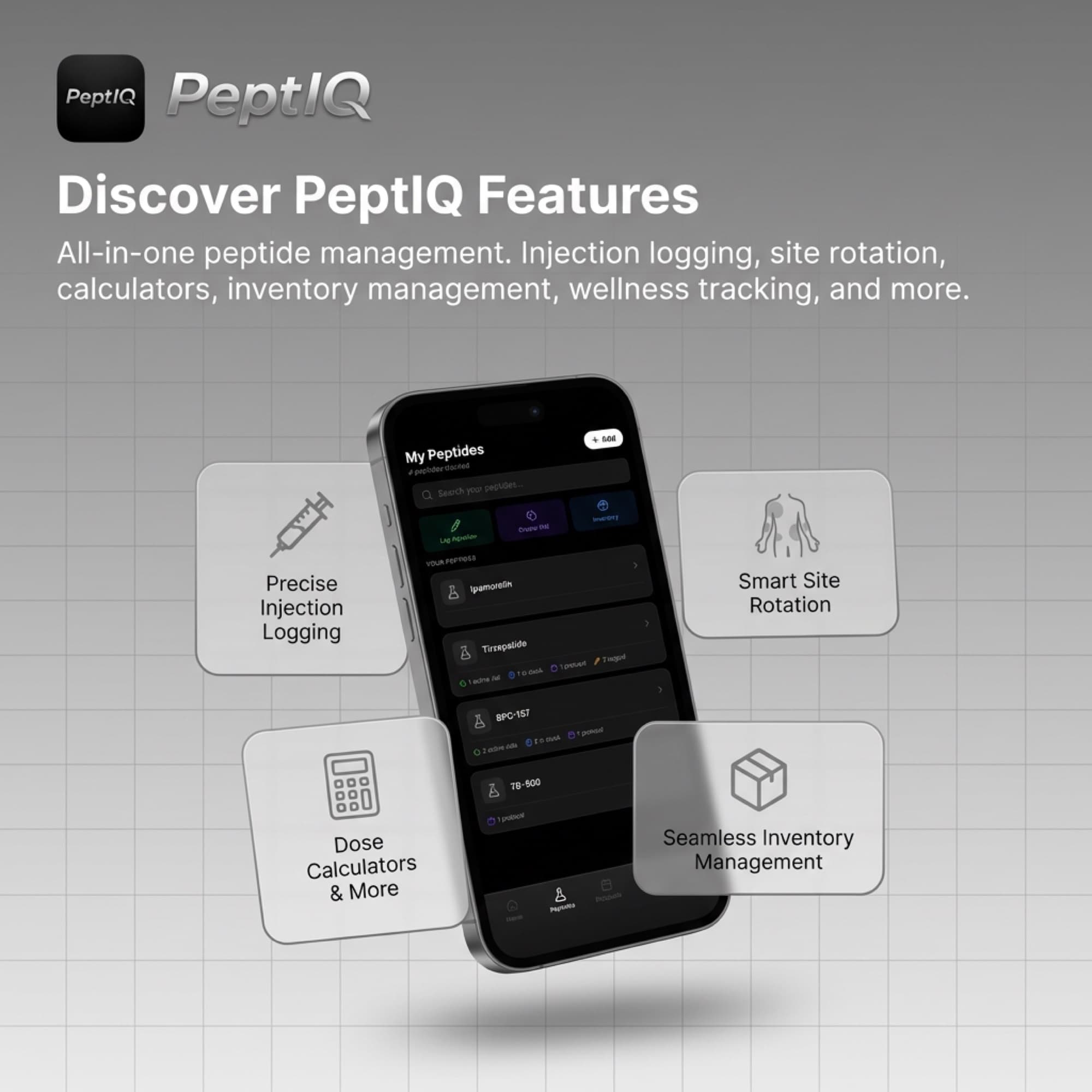 View All Features